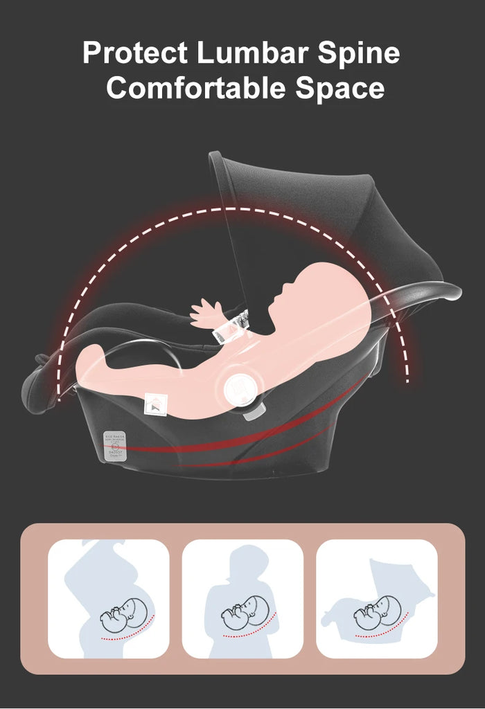 Baby Kinderwagen, Hochlandschafts-Kinderwagen mit Babywanne, Wasserabweisender Kinderwagen.