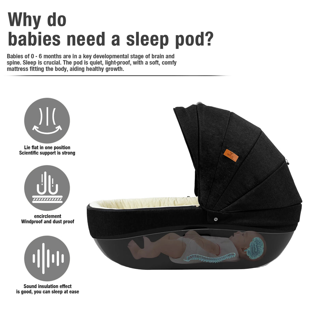 Luxus 3-in-1 Kinderwagen für Neugeborene – Leichter Kinderwagen