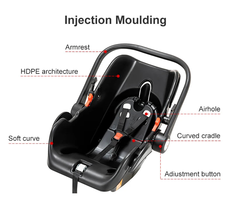 Baby Kinderwagen, Hochlandschafts-Kinderwagen mit Babywanne, Wasserabweisender Kinderwagen.