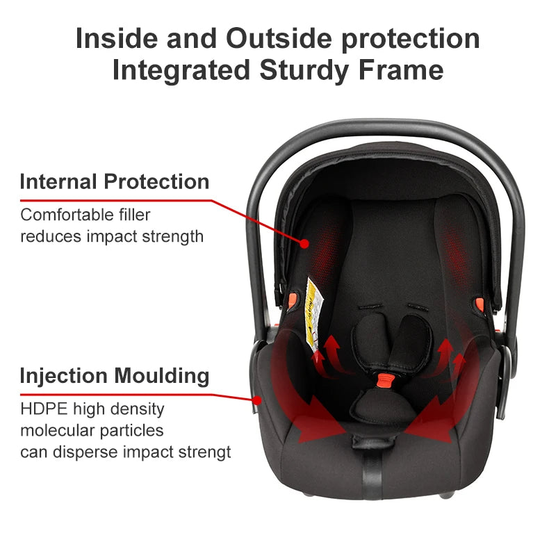 Baby Kinderwagen, Hochlandschafts-Kinderwagen mit Babywanne, Wasserabweisender Kinderwagen.