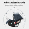 Kinderwagen 3-in-1 – Leicht, Faltbar & Komfortabel