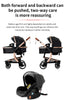 PU leder - Leichter 3-in-1 Kinderwagen – Babywagen mit PU-Rädern, faltbar & vielseitig nutzbar ab Geburt