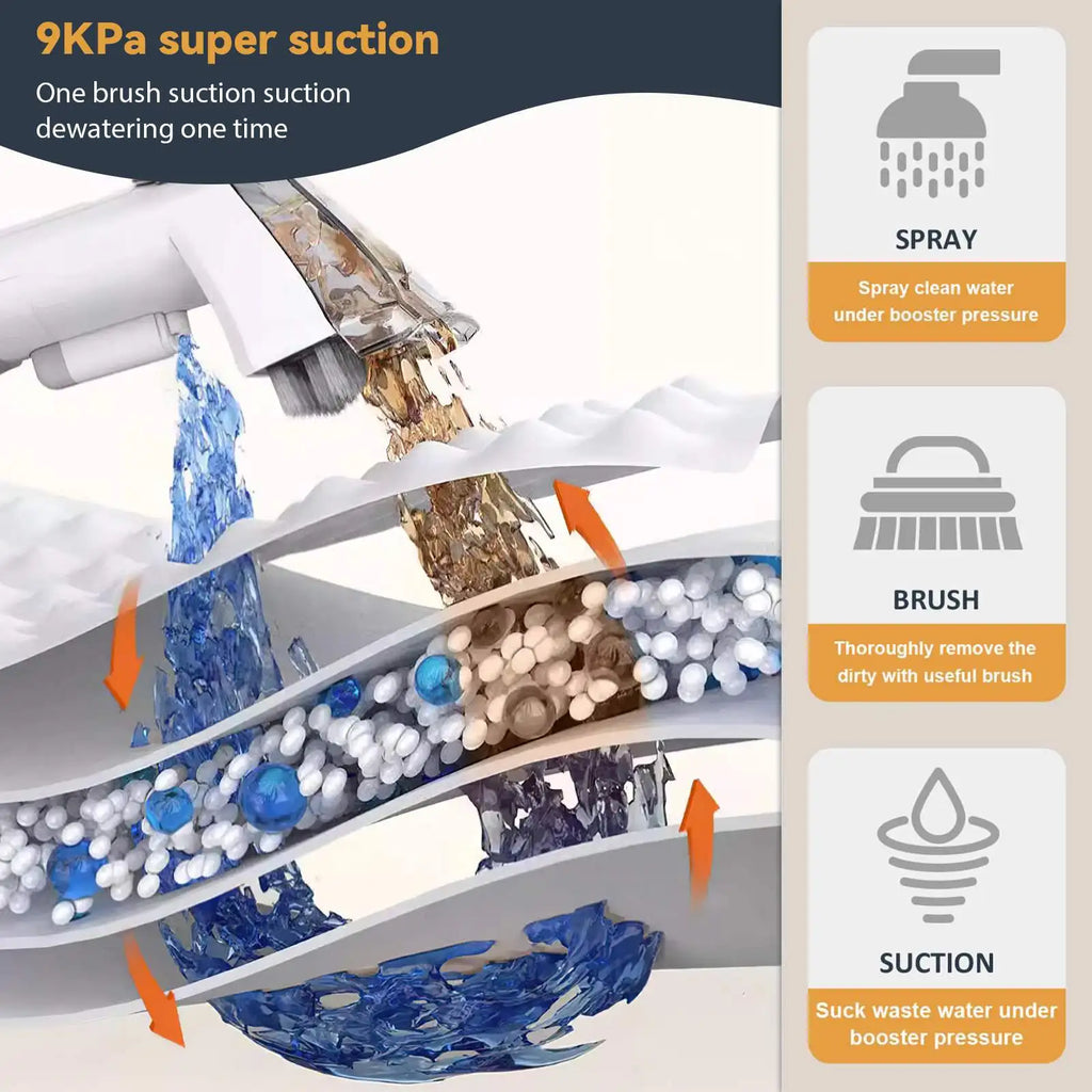 Teppichreiniger 400W – Kompakt, kraftvoll und vielseitig