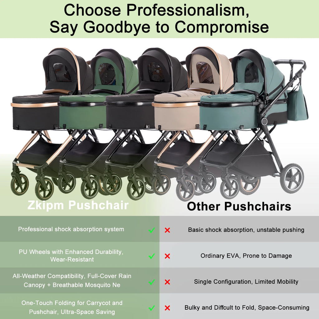 Kinderwagen 3 in 1 – Einfach faltbarer,  mit Sicherheitssitz, EU-Standard, geeignet für Neugeborene.