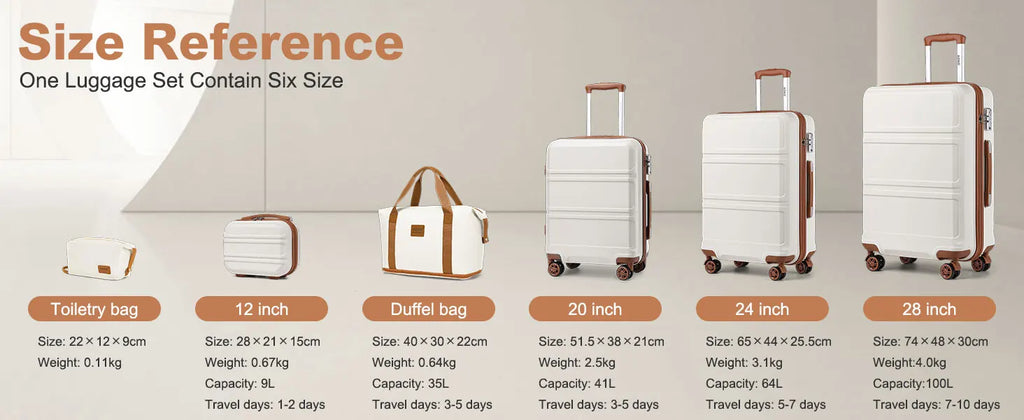 2/4/6-teiliges Beauty Case & Reiseset – Kosmetikkoffer, Handgepäck & Kulturbeutel