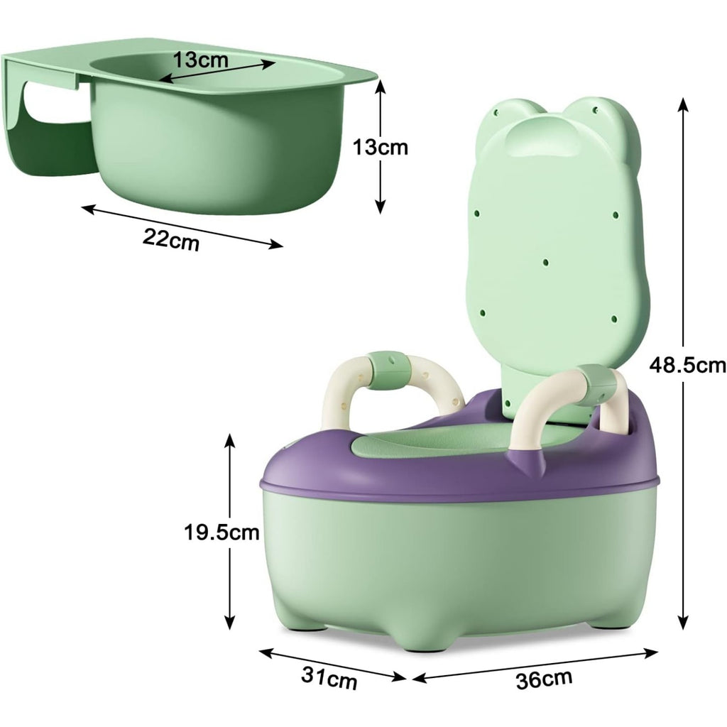 Töpfchentrainer für Kinder – Tragbare Baby-Toilette mit Griff & Gepolsterter Sitzfläche im Frosch-Design